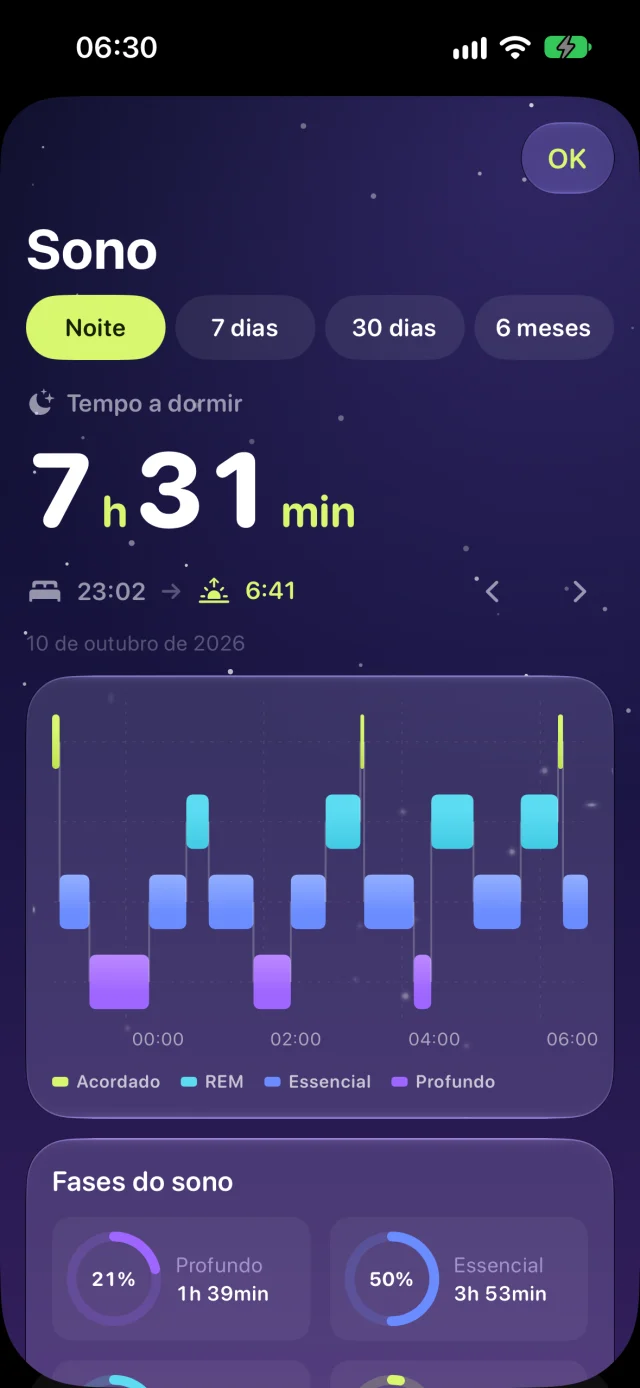 NOPE in Português