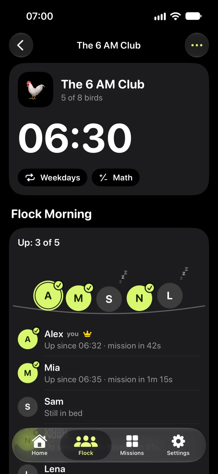 Flock detail: who is already up this morning