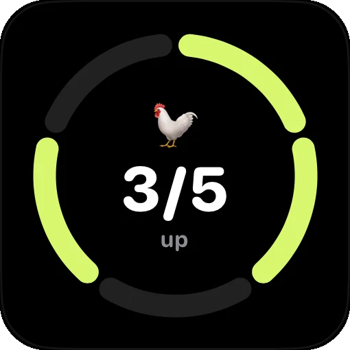Flock widget: 3 of 5 up