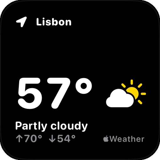 Weather widget