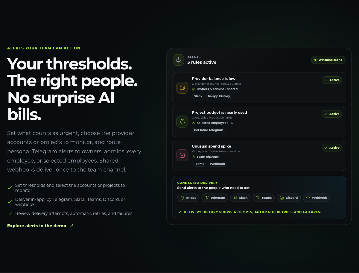 Spendly alerts landing section showing thresholds, owners, and delivery channels