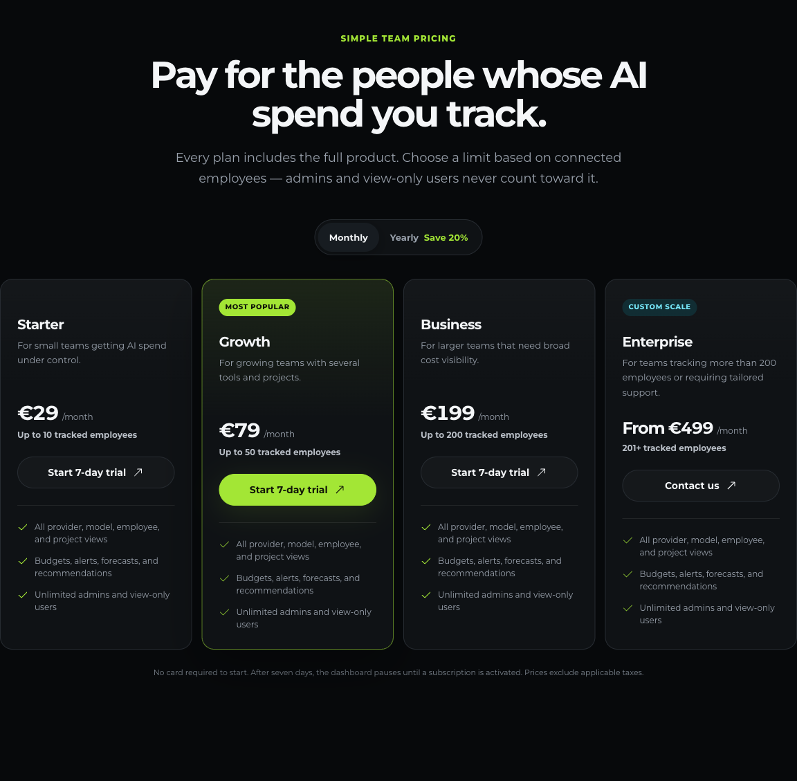 Spendly pricing landing section showing Starter, Growth, Business, and Enterprise plans