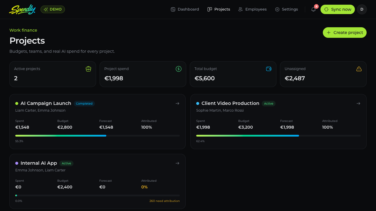 Spendly Projects screen showing active projects, budgets, spend, forecast, and attribution